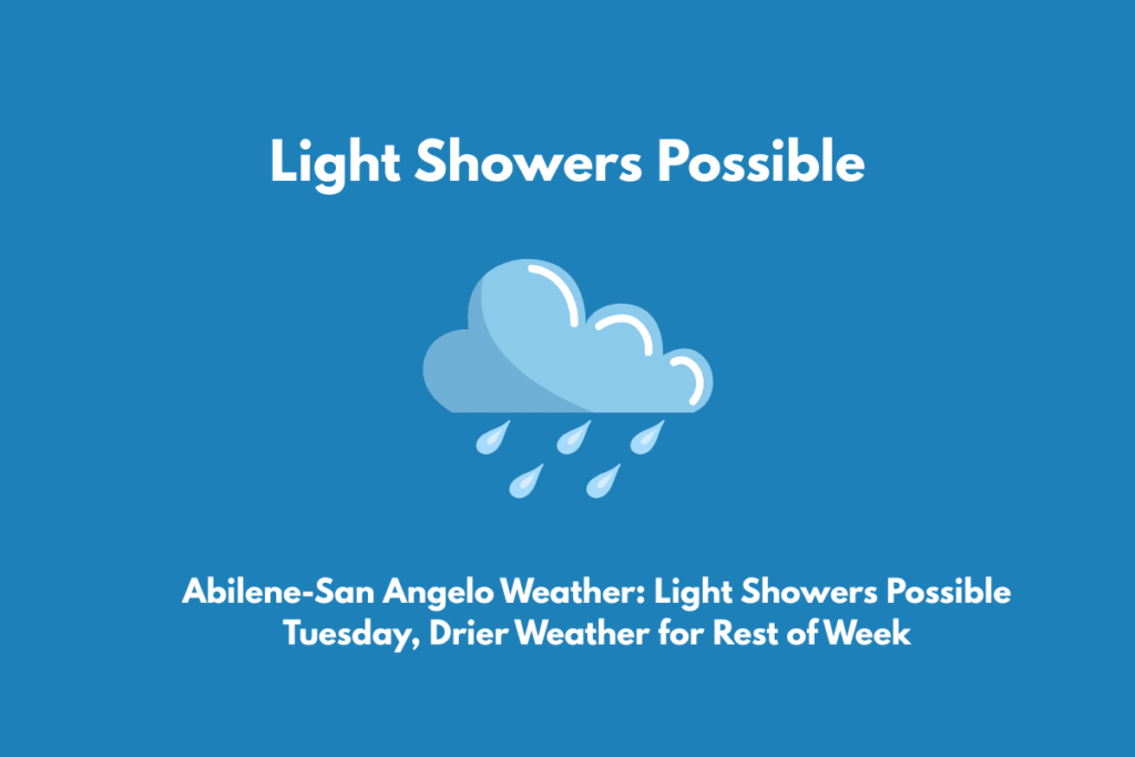 Abilene-San Angelo Weather Light Showers Possible Tuesday, Drier Weather for Rest of Week
