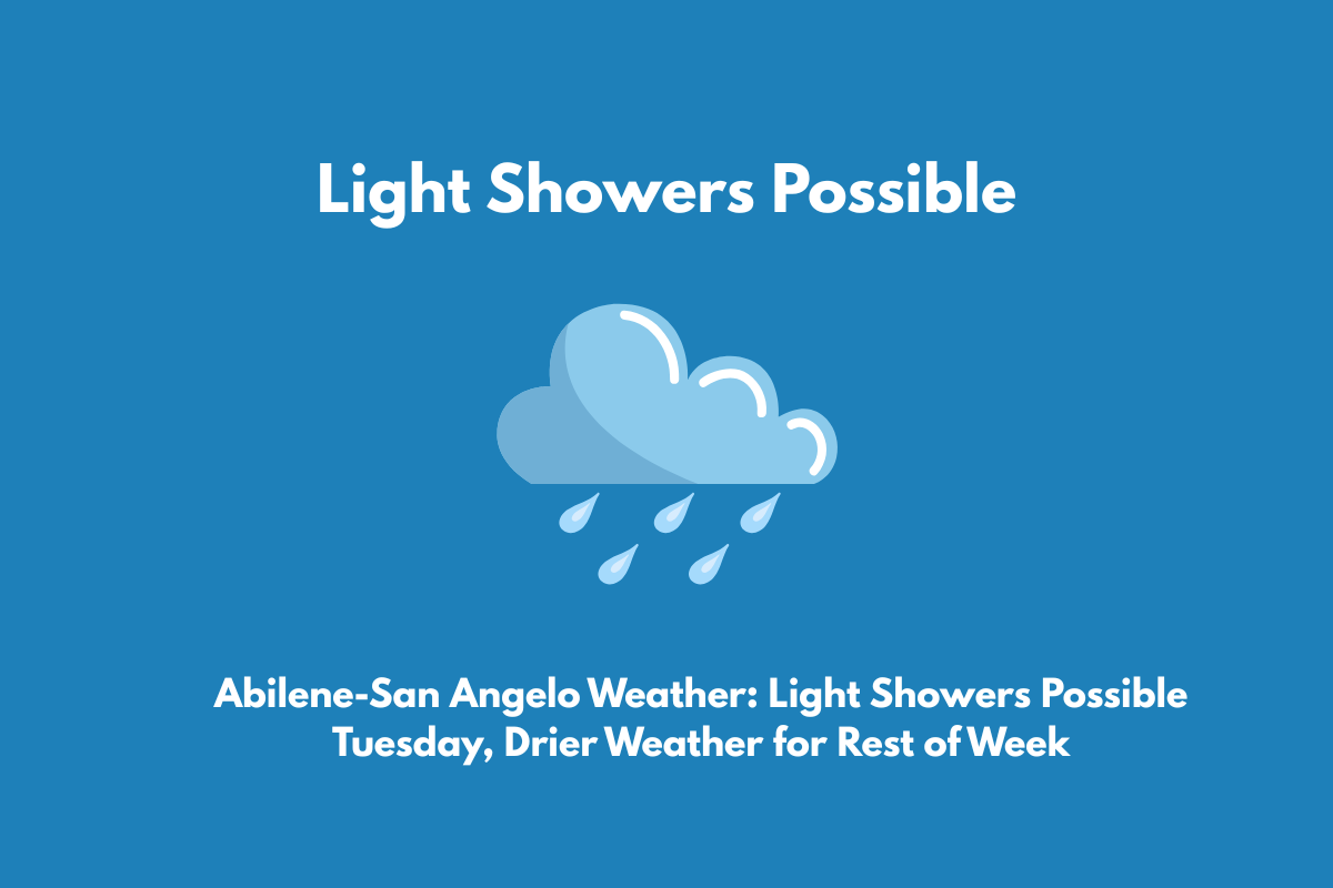 Abilene-San Angelo Weather Light Showers Possible Tuesday, Drier Weather for Rest of Week