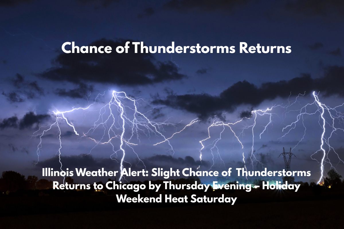 Illinois Weather Alert Slight Chance of Thunderstorms Returns to Chicago by Thursday Evening – Holiday Weekend Heat Saturday